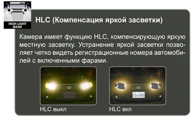 HLC High Light Compensation (Компенсация яркой засветки)